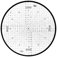 Mitutoyo 201380 Overlay Chart for Measuring Projector Ø 250mm